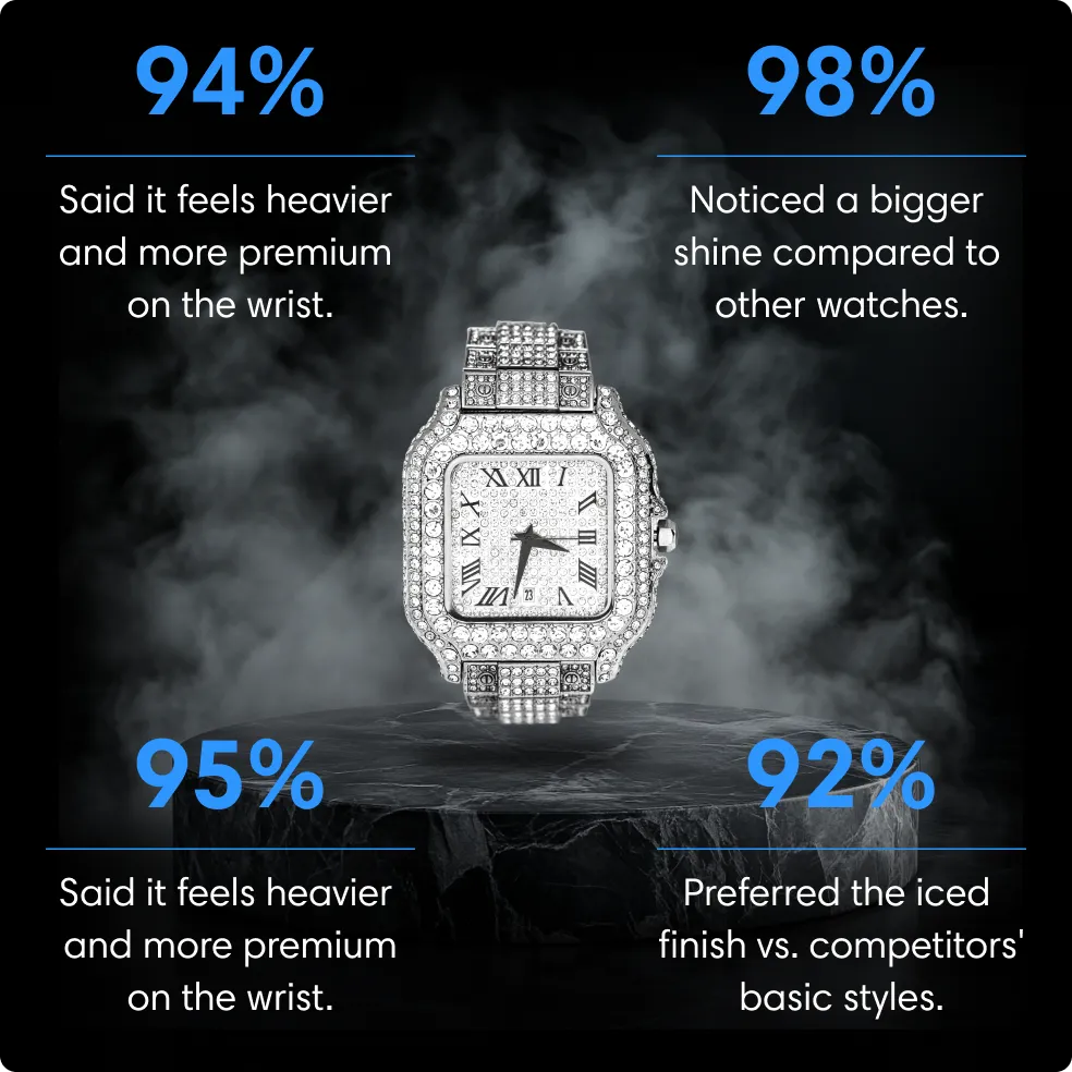 Cartice Iced Out Watch - Image 7